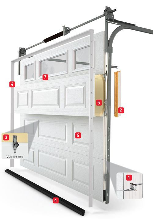 Construction StandardPlus