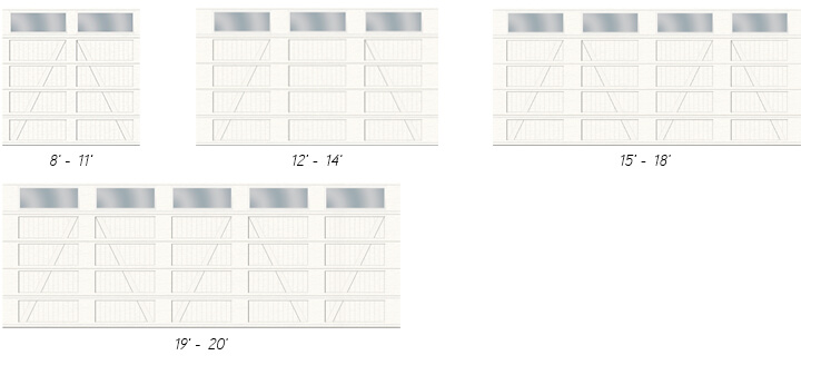 Layouts Configuration A, Cœur rainuré